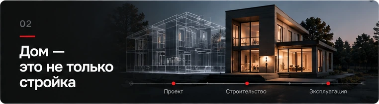Жизненный цикл дома: проектирование, строительство и эксплуатация